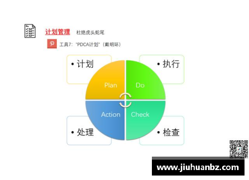 达里奥：职业生涯、技术和影响