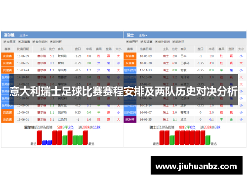 意大利瑞士足球比赛赛程安排及两队历史对决分析